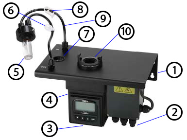 измеритель мутности Signet 4150
