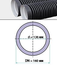 труба ПЭ двухслойная FD Plast 160/136 мм