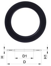 Уплотнение FKM/FPM
