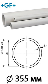 Труба PP-h 355 мм Progef Plus