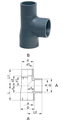 Тройник 90° PRO-FIT НПВХ (PVC-U, ПВХ) Georg Fischer