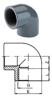Колено 90° с внутренней резьбой Rp pvc-u Tecno Plastic