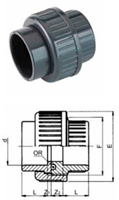 американка pvc-u/epdm Tecno Plastic