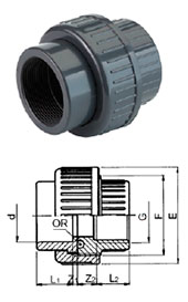 Муфта клеевая разъемная с переходом на внутреннюю резьбу Rp PVC-U/EPDM Tecno Plastic