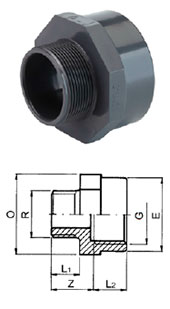 Муфта резьбовая редукционная R/Rp pvc-u Tecno Plastic
