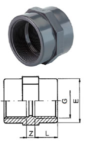 Муфта с внутренней резьбой, Rp pvc-u Tecno Plastic