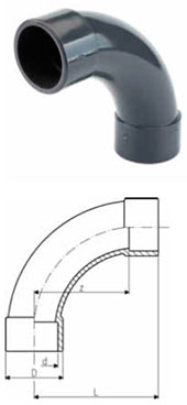 отвод плавный 90 градусов pvc-u Tecno Plastic