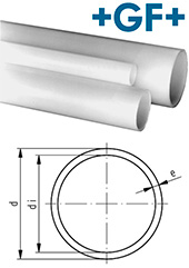 Трубы PVDF-HP семейства Sygef Plus