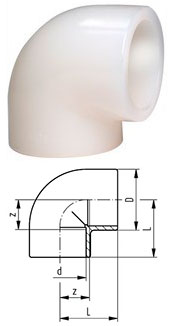 Колено 90° PVDF раструбное Sygef Standart