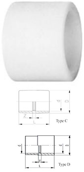 Муфта раструбная PVDF Sygef Standart