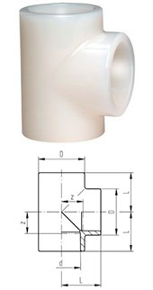 Тройник 90° PVDF раструбный равнопроходной Sygef Standart