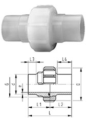 Муфта разъёмная PVDF (американка) Sygef Standart