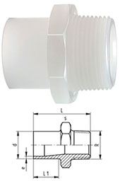 Переходной ниппель PVDF Sygef Standart