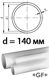 Труба PVDF 140 мм линейки Sygef Standart