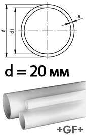 Труба PVDF 20 мм линейки Sygef Standart