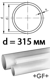 Труба PVDF 315 мм Sygef Standart