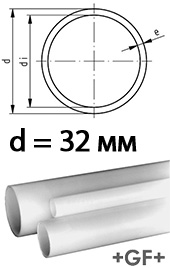 Труба PVDF 32 мм Sygef Standart