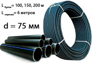полиэтиленовая труба 75 мм для водоснабжения