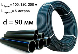 полиэтиленовая труба 90 мм для водоснабжения