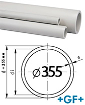 Труба ПП 355 мм Progef Standart