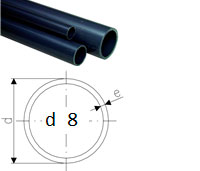 труба pvc-u напорная 12 мм pn 16 sdr 9