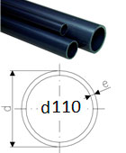 труба pvc-u напорная 110 мм PN 16