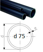 труба pvc-u напорная PN 16 75 мм