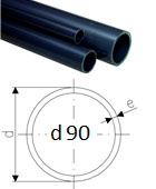 труба pvc-u напорная PN 16 90 мм
