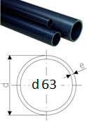 труба напорная pn 6 pvc-u 63 мм