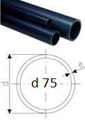 труба напорная pn 6 pvc-u 75 мм