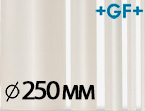 Труба PVDF 250 мм